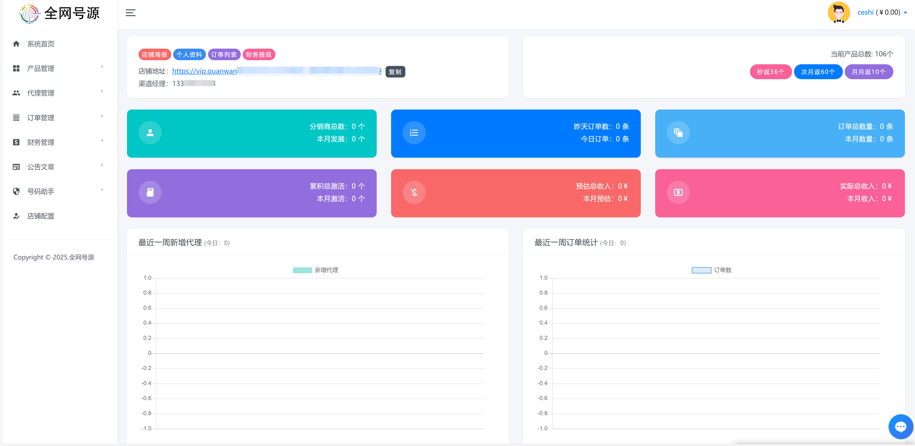 First slide [900x500]